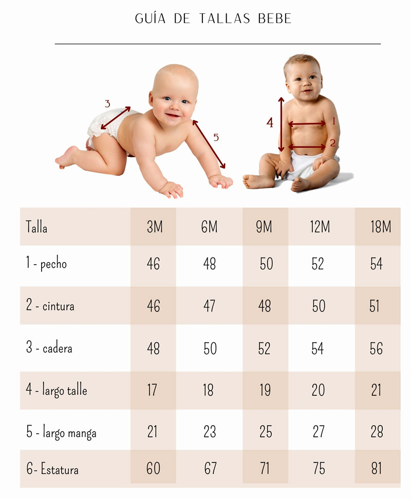 guía de tallas de bebe